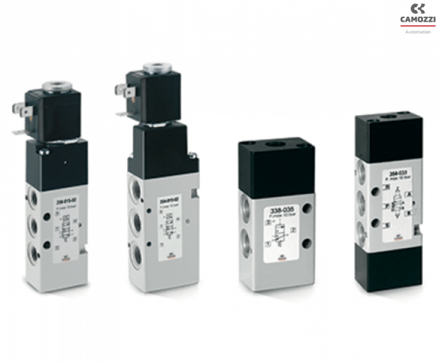 Series 3 valves and solenoid valves